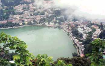 Nainital Holidays